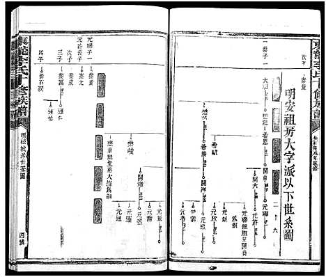 [下载][东龙李氏十修族谱_13卷]江西.东龙李氏十修家谱_四.pdf