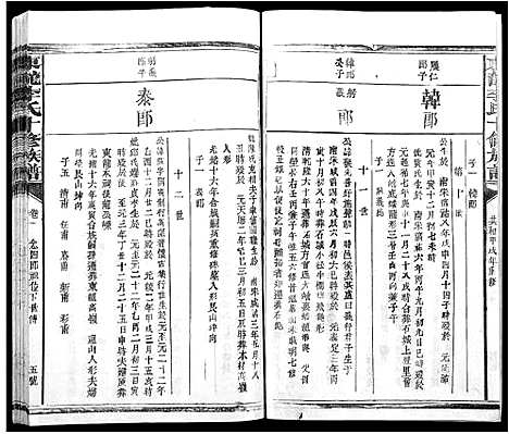 [下载][东龙李氏十修族谱_13卷]江西.东龙李氏十修家谱_五.pdf