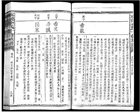 [下载][东龙李氏十修族谱_13卷]江西.东龙李氏十修家谱_七.pdf