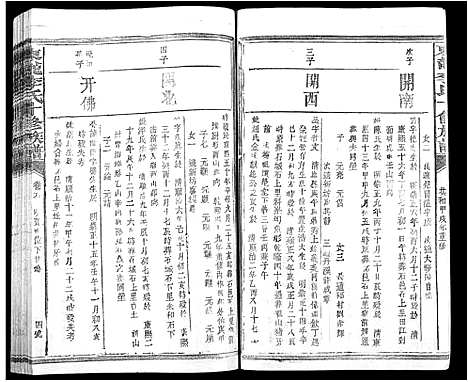 [下载][东龙李氏十修族谱_13卷]江西.东龙李氏十修家谱_七.pdf