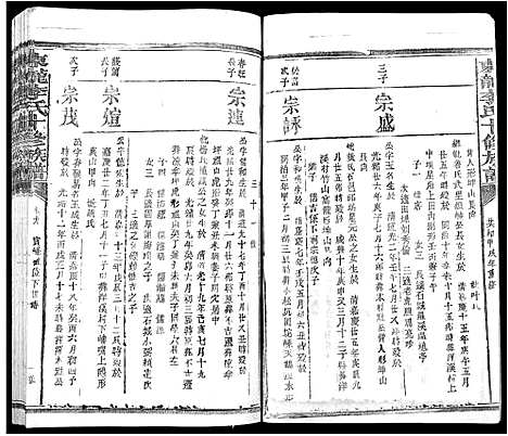 [下载][东龙李氏十修族谱_13卷]江西.东龙李氏十修家谱_十.pdf