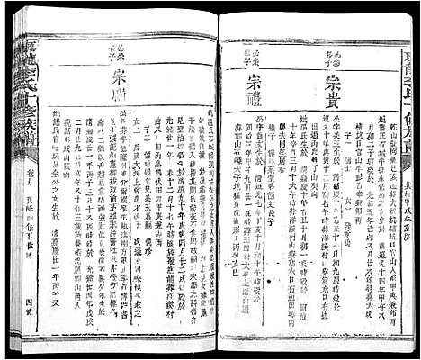 [下载][东龙李氏十修族谱_13卷]江西.东龙李氏十修家谱_十.pdf