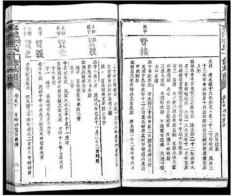 [下载][东龙李氏十修族谱_13卷]江西.东龙李氏十修家谱_十一.pdf