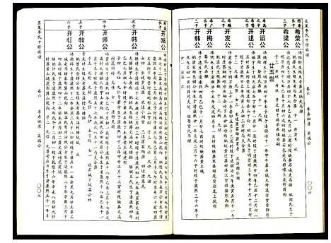 [下载][东龙李氏十修族谱_32册]江西.东龙李氏十修家谱_六.pdf