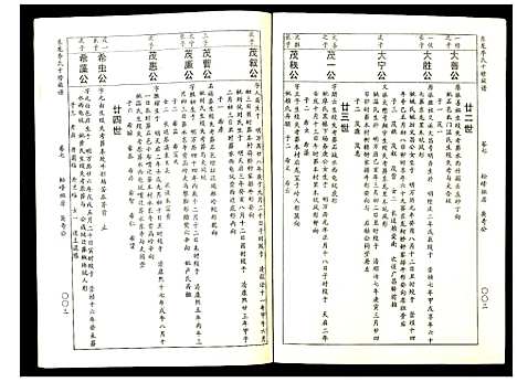 [下载][东龙李氏十修族谱_32册]江西.东龙李氏十修家谱_七.pdf