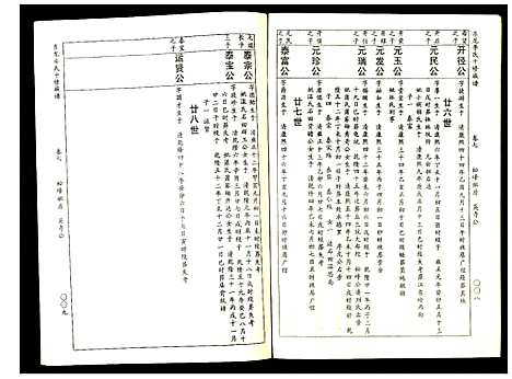 [下载][东龙李氏十修族谱_32册]江西.东龙李氏十修家谱_七.pdf