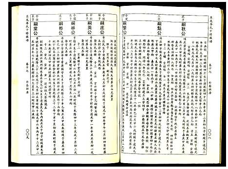 [下载][东龙李氏十修族谱_32册]江西.东龙李氏十修家谱_十七.pdf