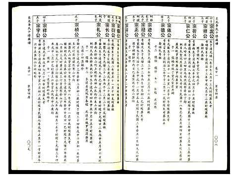 [下载][东龙李氏十修族谱_32册]江西.东龙李氏十修家谱_二十一.pdf