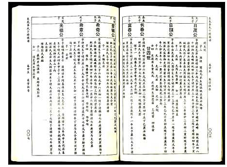 [下载][东龙李氏十修族谱_32册]江西.东龙李氏十修家谱_二十五.pdf