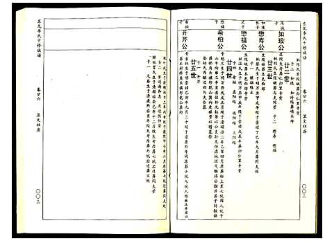 [下载][东龙李氏十修族谱_32册]江西.东龙李氏十修家谱_二十六.pdf