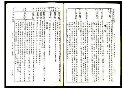 [下载][东龙李氏十修族谱_32册]江西.东龙李氏十修家谱_三十.pdf