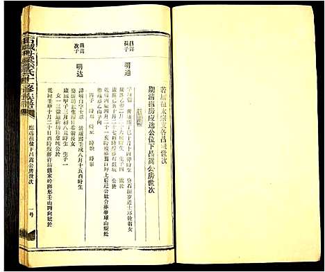 [下载][石城丹溪李氏十一修族谱]江西.石城丹溪李氏十一修家谱.pdf