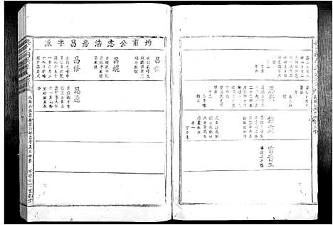 [下载][兴邑桐溪李氏族谱]江西.兴邑桐溪李氏家谱_四.pdf