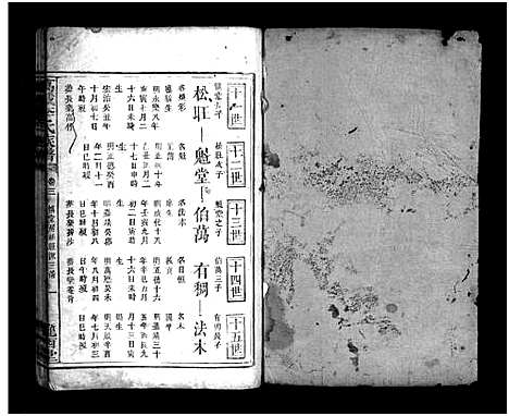 [下载][万载李氏族谱_残卷]江西/福建.万载李氏家谱_二.pdf