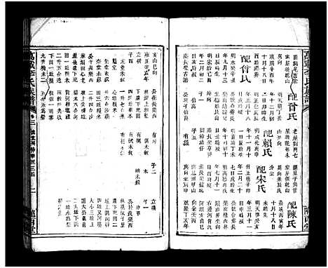 [下载][万载李氏族谱_残卷]江西/福建.万载李氏家谱_二.pdf