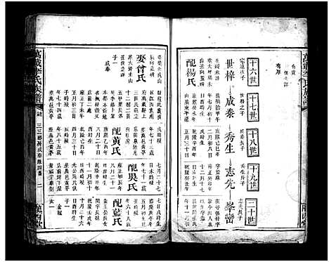 [下载][万载李氏族谱_残卷]江西/福建.万载李氏家谱_三.pdf