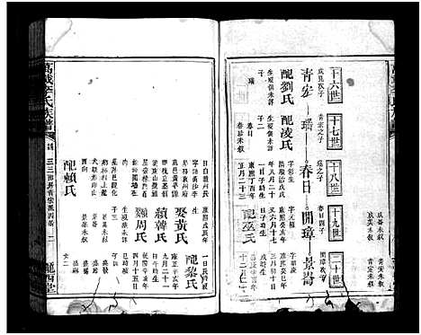 [下载][万载李氏族谱_残卷]江西/福建.万载李氏家谱_四.pdf