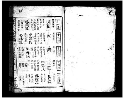 [下载][万载李氏族谱_残卷]江西/福建.万载李氏家谱_五.pdf