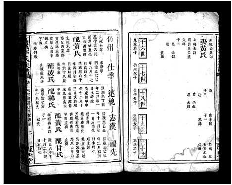 [下载][万载李氏族谱_残卷]江西/福建.万载李氏家谱_六.pdf