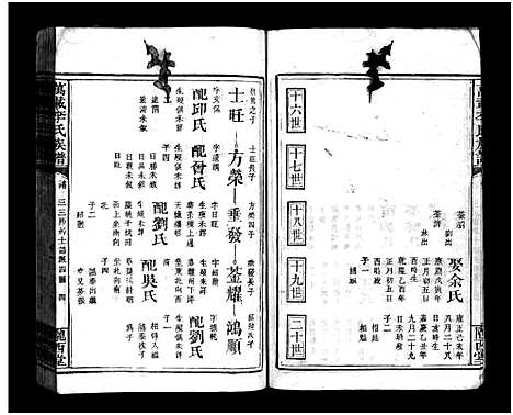 [下载][万载李氏族谱_残卷]江西/福建.万载李氏家谱_八.pdf