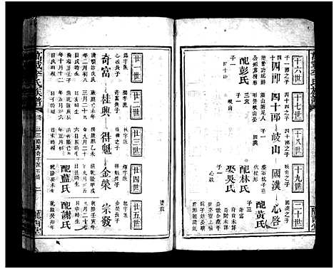 [下载][万载李氏族谱_残卷]江西/福建.万载李氏家谱_九.pdf