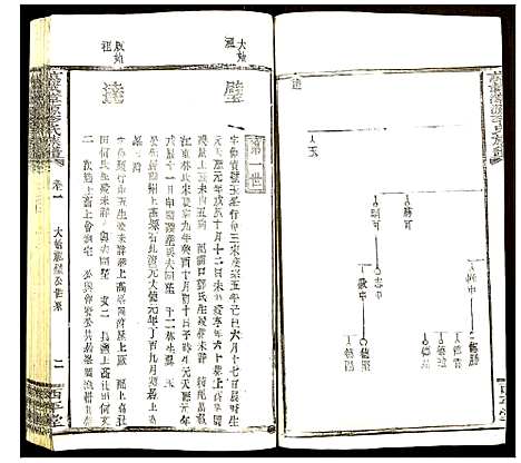 [下载][万载漳源李氏族谱]江西.万载漳源李氏家谱_二.pdf