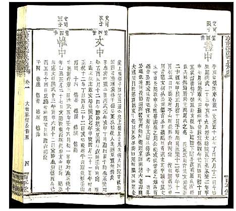 [下载][万载漳源李氏族谱]江西.万载漳源李氏家谱_二.pdf