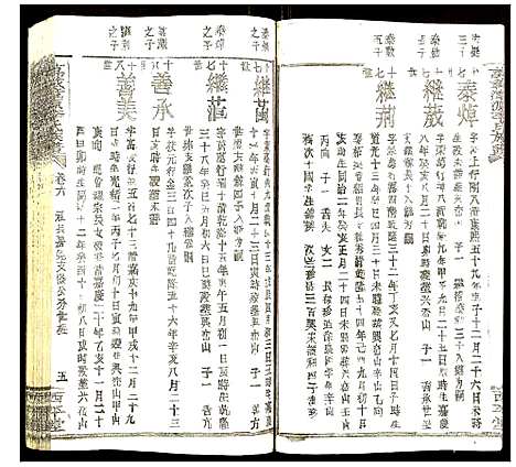 [下载][万载漳源李氏族谱]江西.万载漳源李氏家谱_五.pdf