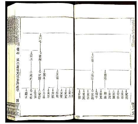 [下载][万载漳源李氏族谱]江西.万载漳源李氏家谱_六.pdf