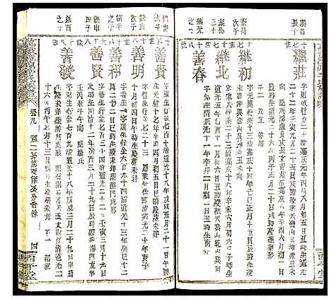 [下载][万载漳源李氏族谱]江西.万载漳源李氏家谱_八.pdf