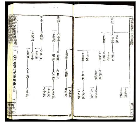 [下载][万载漳源李氏族谱]江西.万载漳源李氏家谱_十.pdf