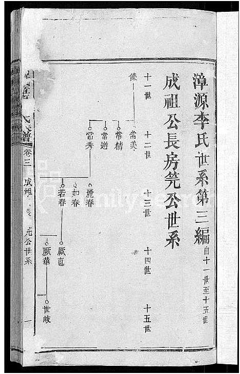 [下载][万载漳源李氏族谱_13卷首1卷_原传2卷_终1卷_漳源李氏四修族谱_李氏族谱]江西.万载漳源李氏家谱_五.pdf