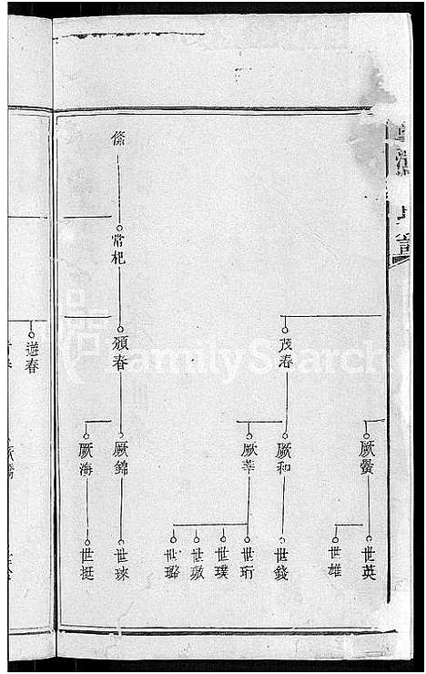 [下载][万载漳源李氏族谱_13卷首1卷_原传2卷_终1卷_漳源李氏四修族谱_李氏族谱]江西.万载漳源李氏家谱_五.pdf