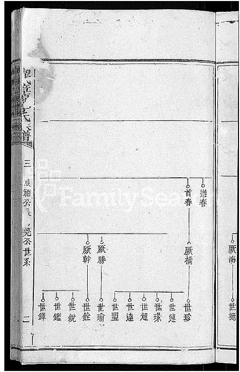 [下载][万载漳源李氏族谱_13卷首1卷_原传2卷_终1卷_漳源李氏四修族谱_李氏族谱]江西.万载漳源李氏家谱_五.pdf