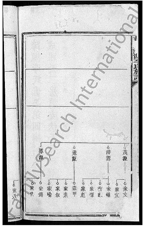 [下载][万载漳源李氏族谱_13卷首1卷_原传2卷_终1卷_漳源李氏四修族谱_李氏族谱]江西.万载漳源李氏家谱_十.pdf