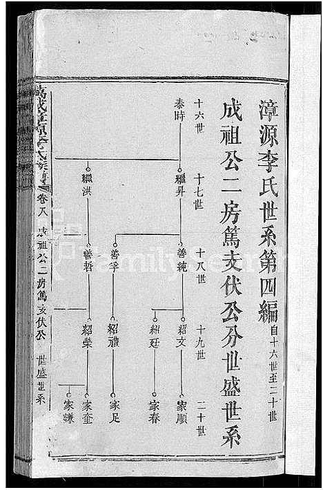 [下载][万载漳源李氏族谱_13卷首1卷_原传2卷_终1卷_漳源李氏四修族谱_李氏族谱]江西.万载漳源李氏家谱_十二.pdf