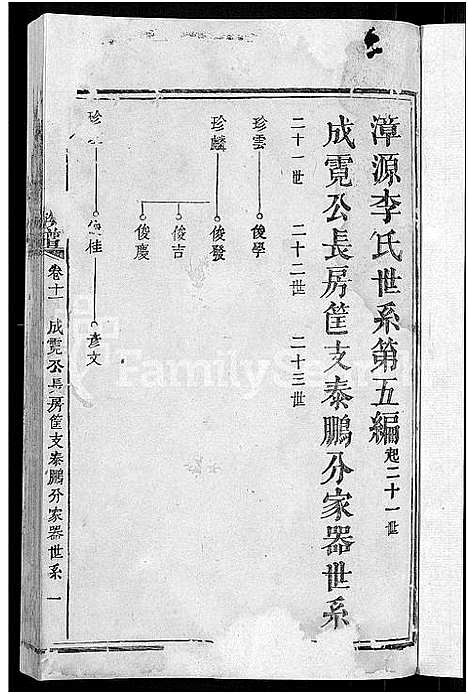 [下载][万载漳源李氏族谱_13卷首1卷_原传2卷_终1卷_漳源李氏四修族谱_李氏族谱]江西.万载漳源李氏家谱_十五.pdf