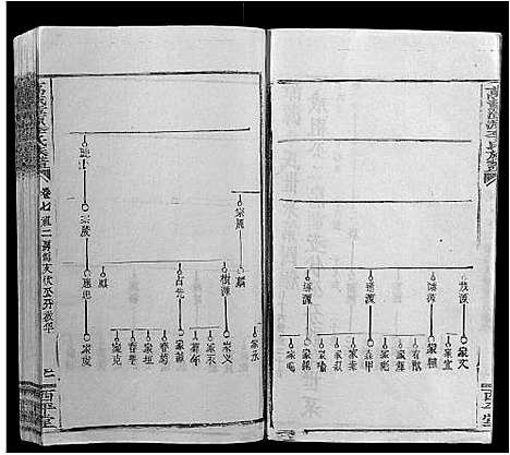 [下载][万载漳源李氏族谱_16卷首终各1卷]江西.万载漳源李氏家谱_六.pdf