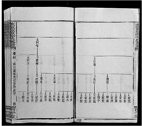 [下载][万载漳源李氏族谱_16卷首终各1卷]江西.万载漳源李氏家谱_六.pdf