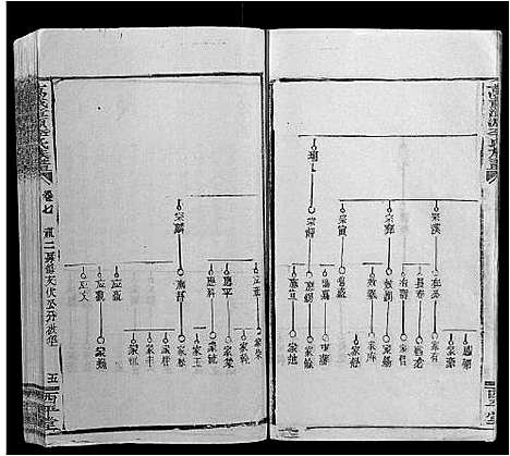 [下载][万载漳源李氏族谱_16卷首终各1卷]江西.万载漳源李氏家谱_六.pdf