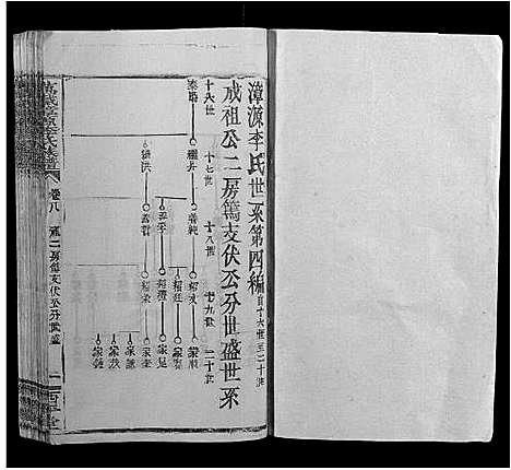 [下载][万载漳源李氏族谱_16卷首终各1卷]江西.万载漳源李氏家谱_七.pdf