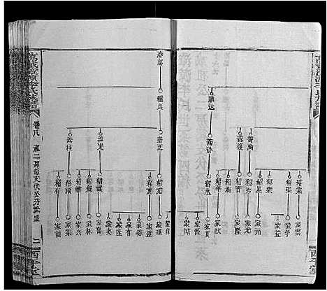 [下载][万载漳源李氏族谱_16卷首终各1卷]江西.万载漳源李氏家谱_七.pdf