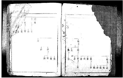 [下载][蓝溪李氏族谱]江西.蓝溪李氏家谱_一.pdf