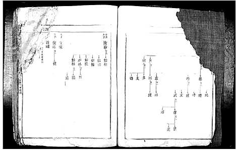 [下载][蓝溪李氏族谱]江西.蓝溪李氏家谱_一.pdf