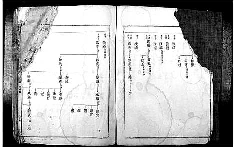 [下载][蓝溪李氏族谱]江西.蓝溪李氏家谱_一.pdf