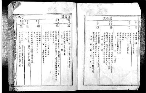 [下载][蓝溪李氏族谱]江西.蓝溪李氏家谱_二.pdf