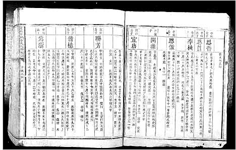 [下载][虔南中牌李氏六修族谱]江西.虔南中牌李氏六修家谱_二.pdf