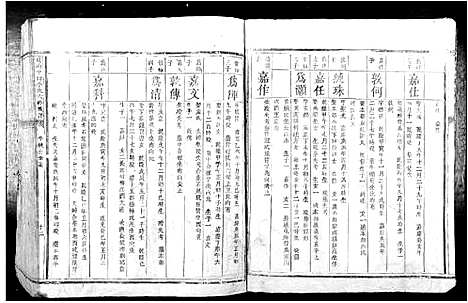 [下载][虔南中牌李氏六修族谱]江西.虔南中牌李氏六修家谱_二.pdf