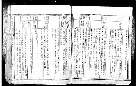 [下载][虔南中牌李氏六修族谱]江西.虔南中牌李氏六修家谱_二.pdf