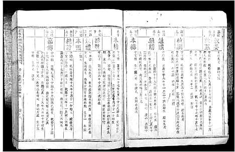 [下载][虔南中牌李氏六修族谱]江西.虔南中牌李氏六修家谱_三.pdf